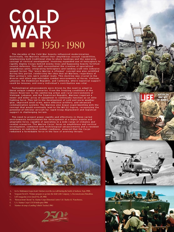 A poster designed to communicate the history of Marine Corps modernization between the years 1950 to 1980, created on MCB Quantico, VA, April 14, 2025. The Marine Corps has a long history of threat-oriented adaptation that has made it the lethal and mobile amphibious force it is today.