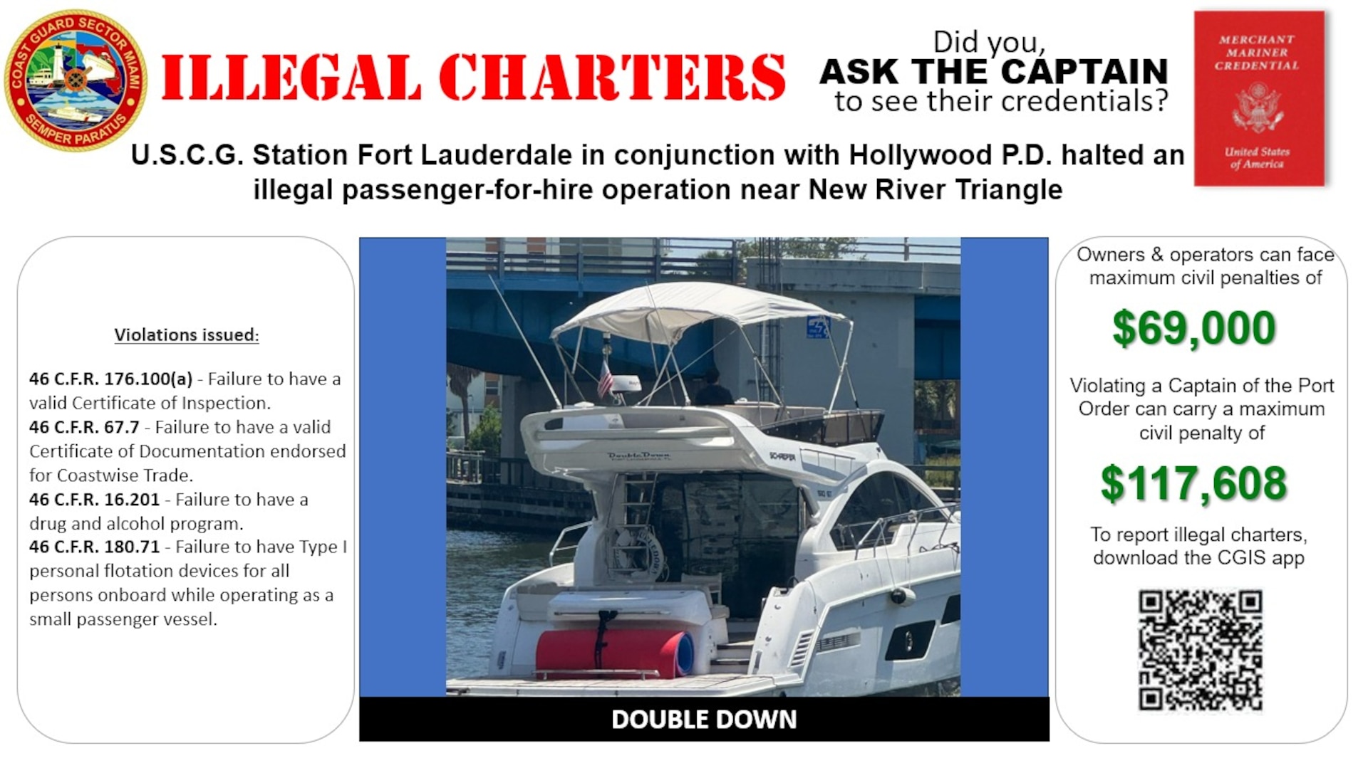 Graphic depicts vessel operating illegally