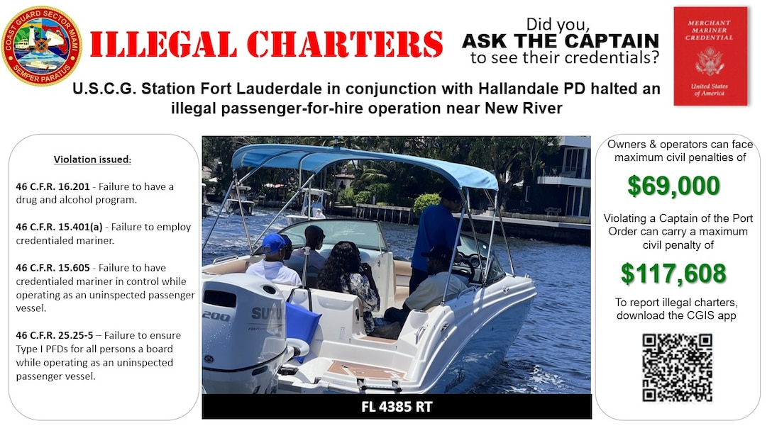 Graphic depicts vessel found to be operating illegally
