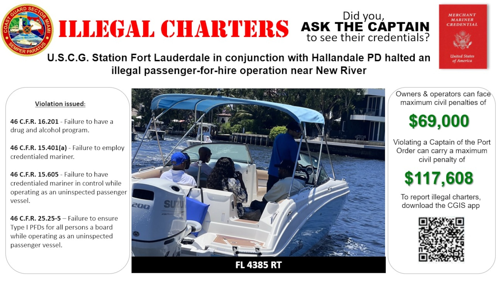 Graphic depicts vessel found to be operating illegally