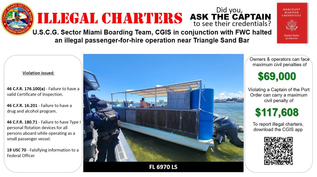 Graphic of an illegal small passenger vessel