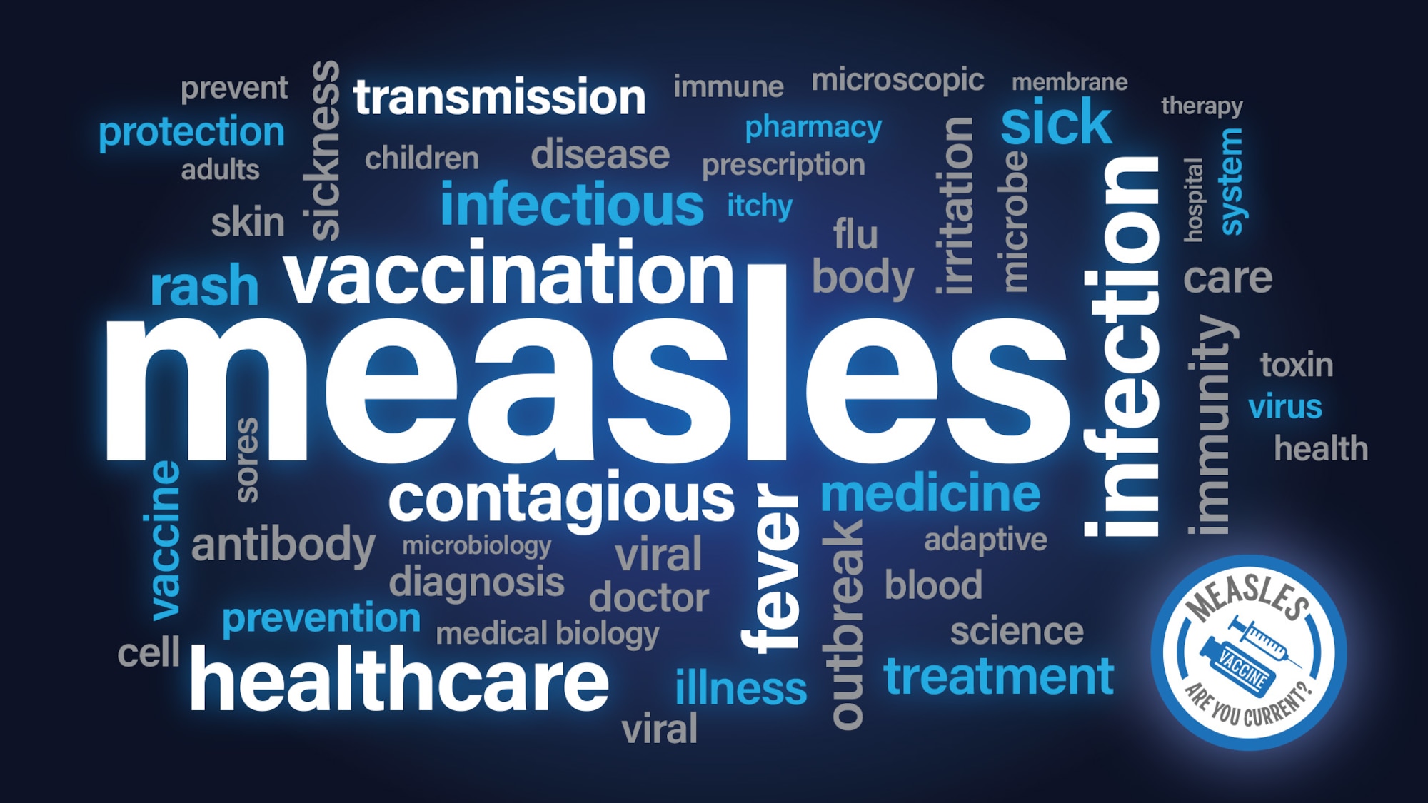 A word cloud highlights key terms associated with measles, including fever, contagious, healthcare and infectious. “Measles” appears at the center, reflecting the virus’s broad impact on public health.
