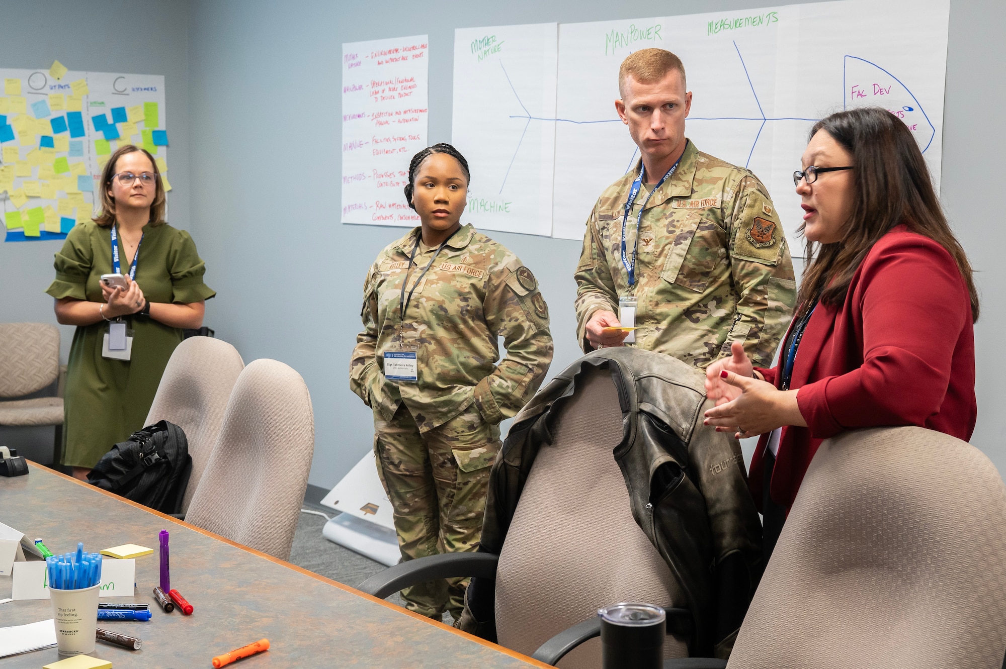 Participants collaborate at the 2025 Department of the Air Force Continuous Process Improvement (CPI) event, hosted by AETC near Wright-Patterson AFB, Ohio, July 15-17. The event focused on mapping and transforming the Enterprise Learning Ecosystem. (U.S. Air Force photo by Jim Varhegyi)