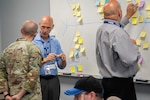 Participants collaborate at the 2025 Department of the Air Force Continuous Process Improvement (CPI) event, hosted by AETC near Wright-Patterson AFB, Ohio, July 15-17. The event focused on mapping and transforming the Enterprise Learning Ecosystem. (U.S. Air Force photo by Jim Varhegyi)