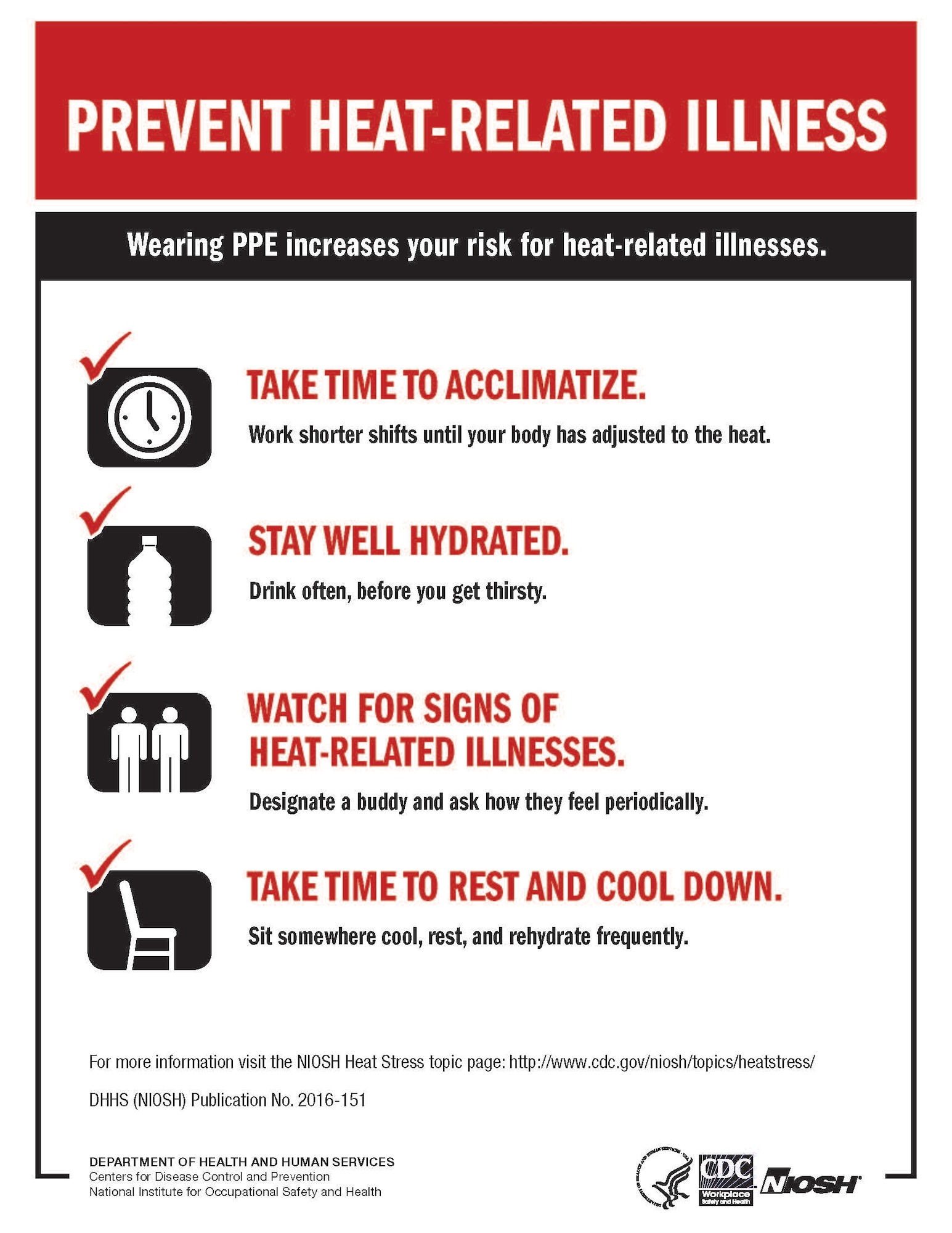 The Arnold Engineering Development Complex Safety team encourages personnel across the complex to know the signs of heat illness. (National Institute for Occupational Safety and Health graphic)