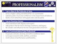 Key 2 Professionalism
