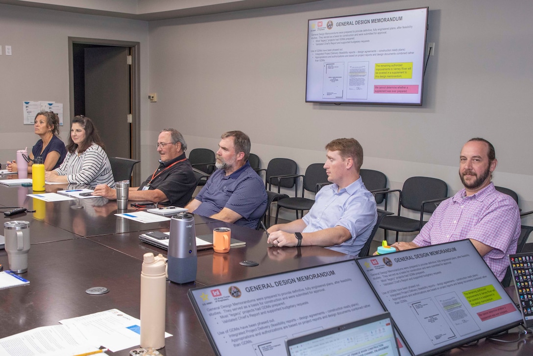 To enhance project delivery and improve team integration, the U.S. Army Corps of Engineers Memphis District recently held the inaugural training event titled “Project Delivery Business Process Bootcamp – One PDT at a Time.” 

The bootcamp was designed to equip Project Delivery Teams (PDTs) with the tools, knowledge, and shared understanding necessary to navigate the complex landscape of Civil Works projects from concept to completion. 

The St. Francis River: Varney River PDT was the first PDT selected for the training. Other PDTs will undergo the training later this summer and fall.