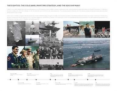 Timeline of CSG4 and the Navy through the 1980's.