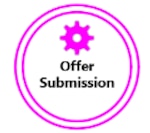 Pink Gear icon above Offer Submission