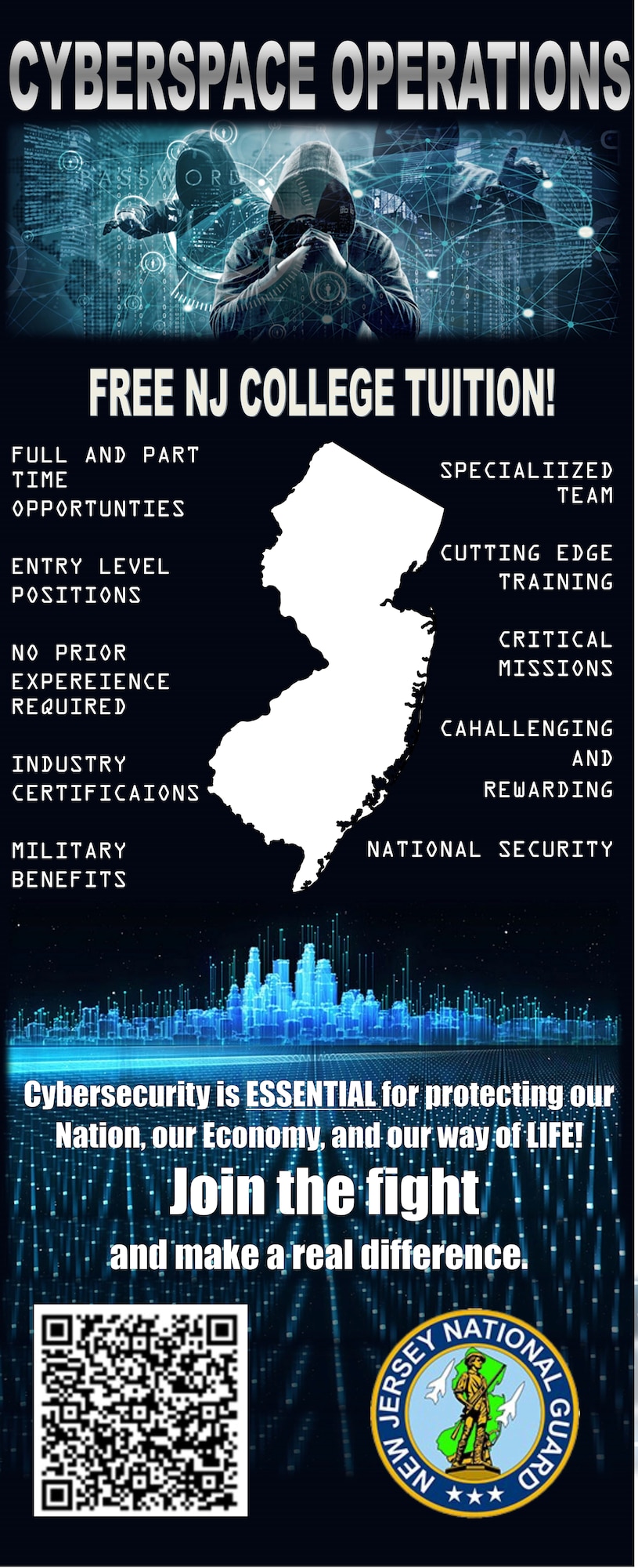 Cyberspace Operations
