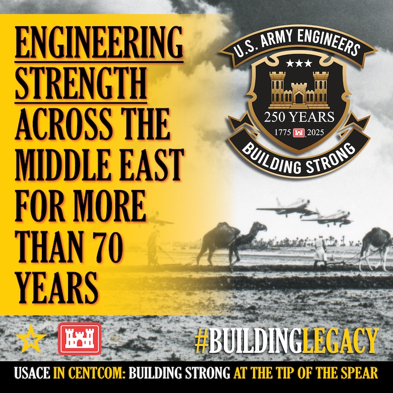 U.S. Army Corps of Engineers BUILDING LEGACY graphic utilizing historical photo from Bricks, Sand, Marble publication showing fighter planes flying over camels in Morocco. (Graphic by Catherine Carroll, USACE public affairs.)