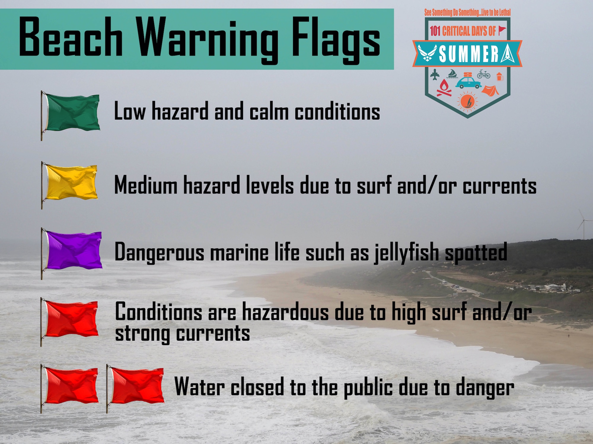 The Arnold Engineering Development Complex Safety team is encouraging those across the complex to be “water competent” this summer. This means being aware of potential hazards associated with water activities and knowing what to do in the event of an emergency. AEDC team members planning on visiting the beach this summer are encouraged to know the meanings of beach warning flags. (Air Force Safety Center graphic)