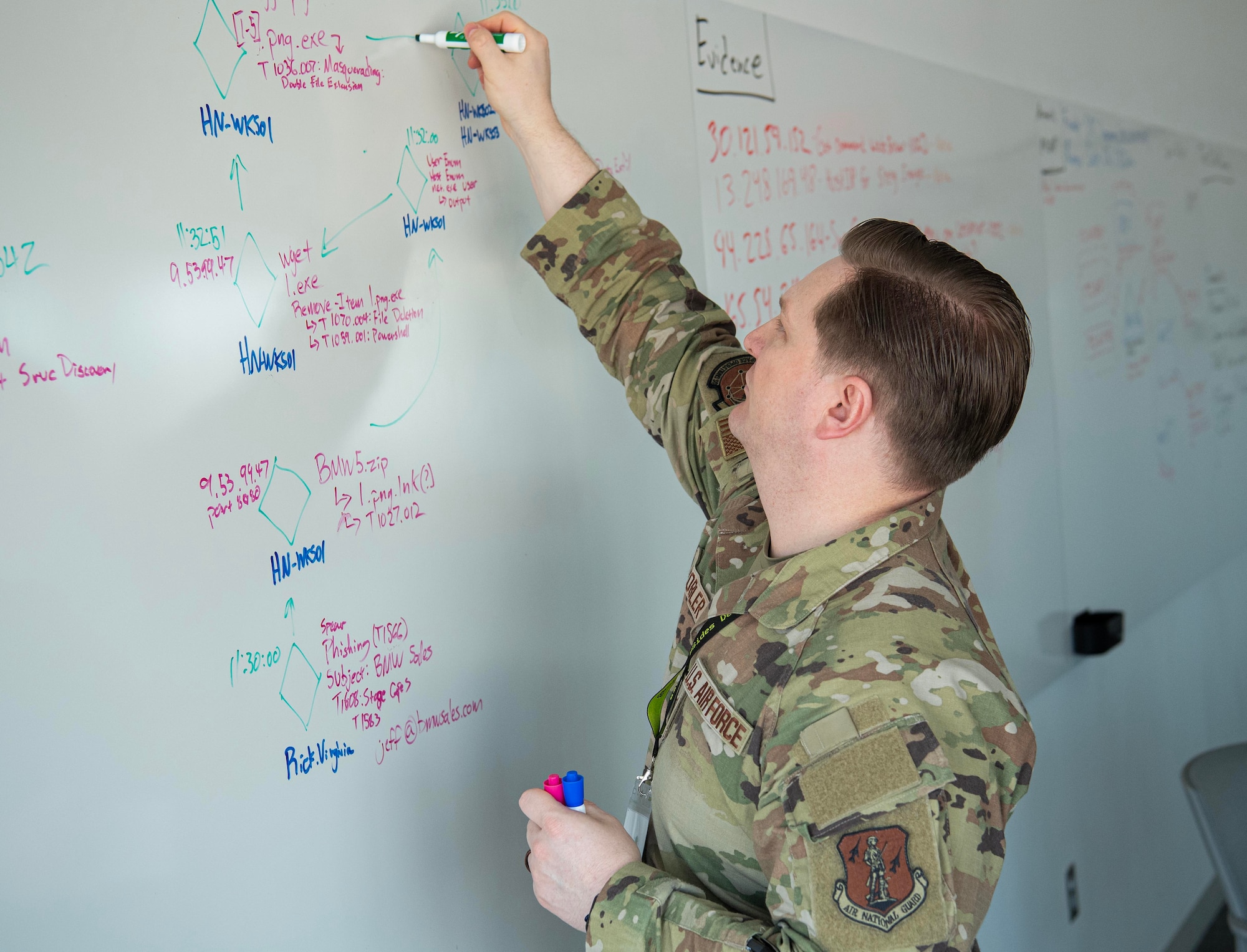 An Airman in green uniform draws on a white board with a marker.