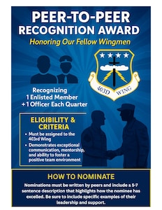 The 403rd Wing is bringing back two awards programs: the Peer-to-Peer Recognition Award and the Outstanding Supervisor Award. Both awards aim to highlight members who embody the values of efficient communication, leadership, and team building, often outside the traditional spotlight.