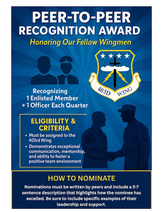 The 403rd Wing is bringing back two awards programs: the Peer-to-Peer Recognition Award and the Outstanding Supervisor Award. Both awards aim to highlight members who embody the values of efficient communication, leadership, and team building, often outside the traditional spotlight.
