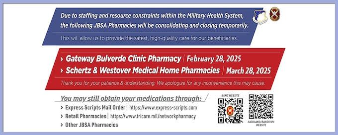 Temporary Pharmacy Closures