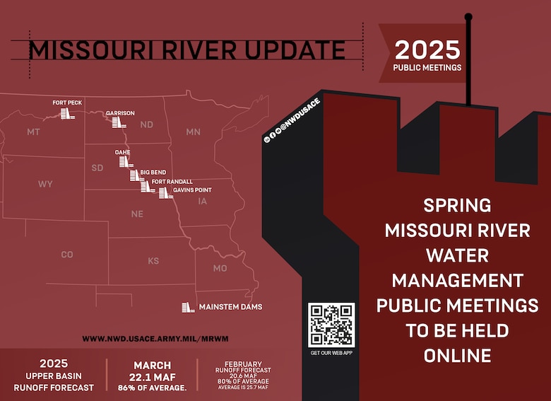A map of the Missouri River basin showing states from Montana to Missouri and the locations of the 6 Mainstem Missouri River dams. Also provided is the March runoff forecast and a QR code that links to the Web App.