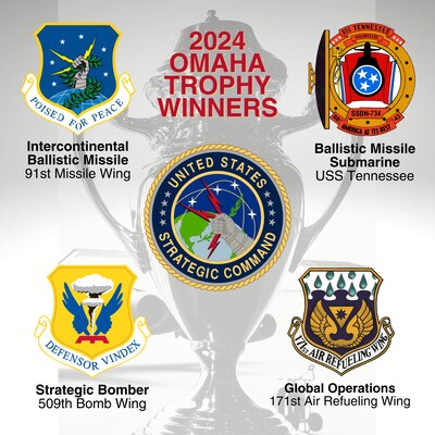Graphic displaying seals from the winning units.