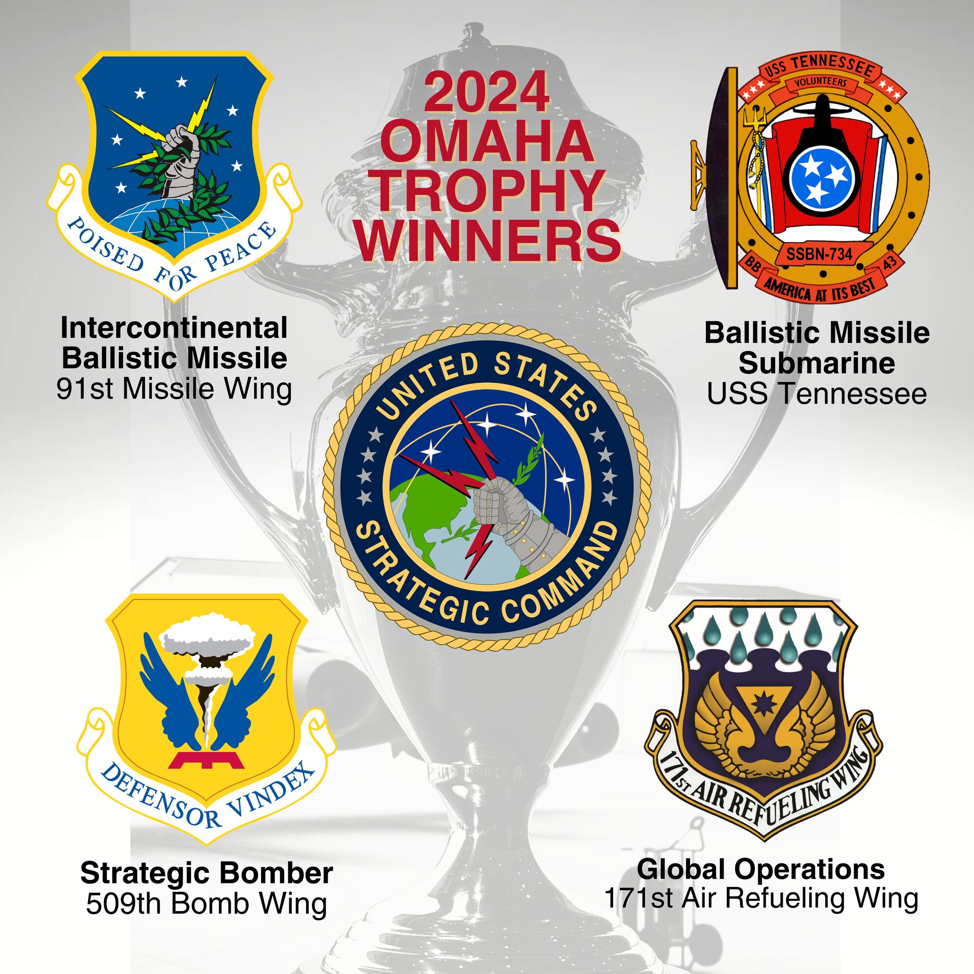 Graphic displaying seals from the winning units.