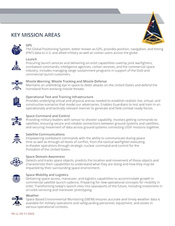 The economic impact of the United States Space Force in California.