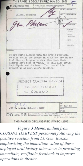 This image contains a declassified memorandum from Project Corona Harvest, dated April 19, 1968. Addressed to Colonel Schnabel, the memo is signed by Colonel Jay E. LeVan, USAF. It highlights a positive reaction from Lt. Gen. Rosson to oral history interviews conducted in Southeast Asia. The memo notes plans to inform Captain Sipple, his superior, and other personnel in the Oral History Program about the value of their efforts. Additionally, it mentions that the item will be raised in next week's briefing, underscoring its importance in improving operations in the theater.