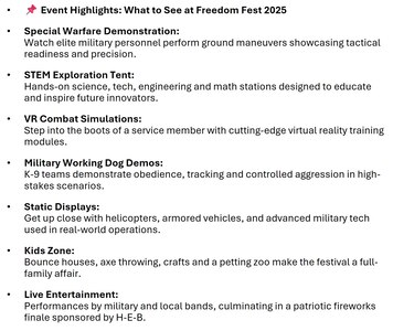 list of highlights