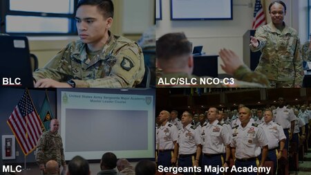 Building Leaders From Doctrine: The NCO Journey From BLC to SGM-A
