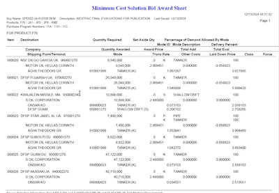 DLA Energy Bulk Petroleum Minimum Cost Solution Bid Award Sheet (MCBAS) example from System for Award Management (SAM.gov)