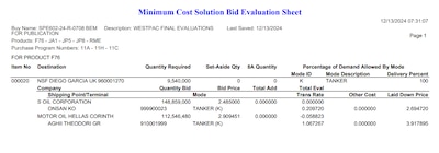 DLA Energy Bulk Petroleum Minimum Cost Solution Bid Evaluation Sheet from System for Award Management (SAM.gov)