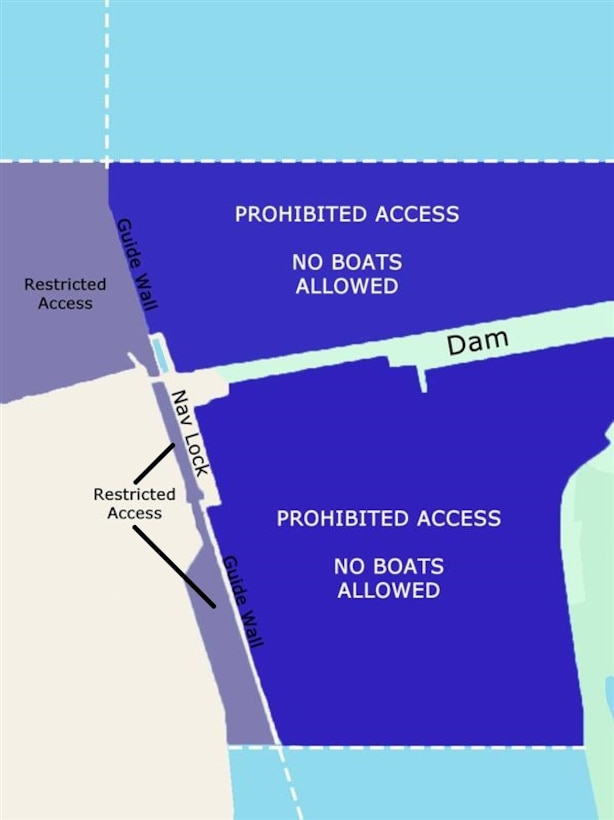Navigation Lock Boating Safety Guide
