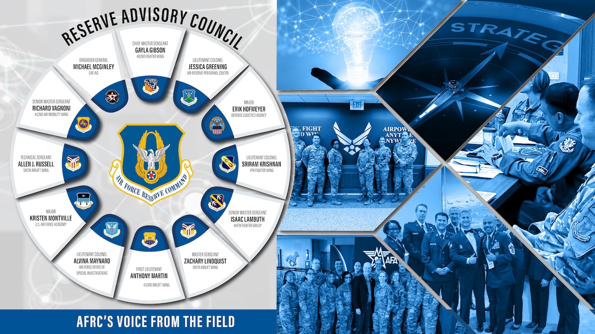 Reserve Advisory Council member list in a wheel formation