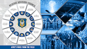 Reserve Advisory Council member list in a wheel formation
