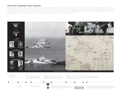 Early history of CSG4 and carrier strike groups.
