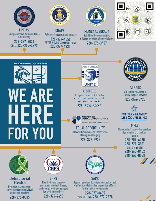 A graphic highlights helping agencies and their contact information for Keesler AFB.