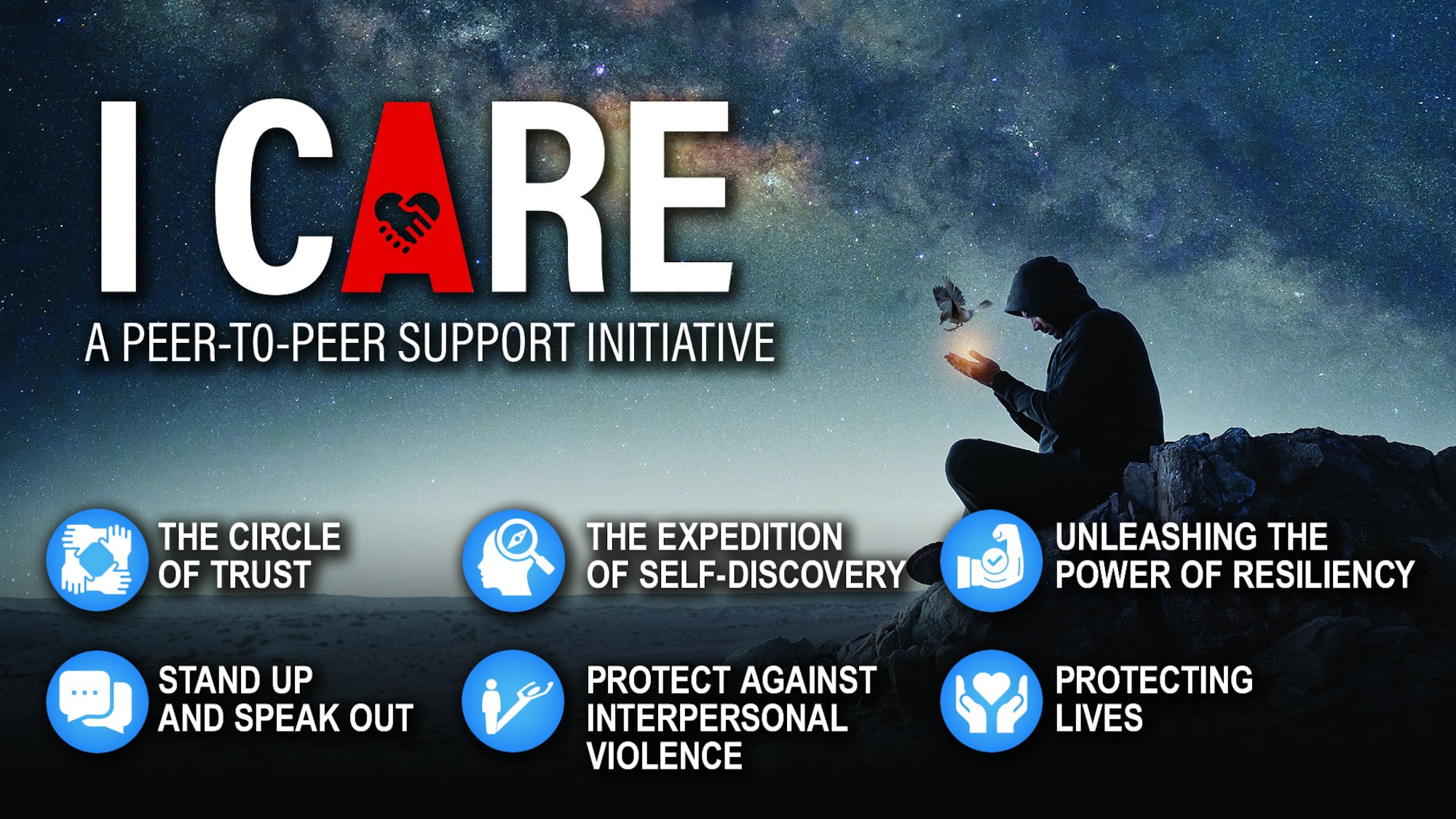 I-CARE, a peer-to-peer support initiative poster