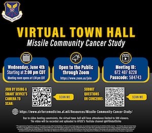A graphic created in Adobe Illustrator released online May 21, 2025, announcing Air Force Global Strike Command’s virtual town hall livestream regarding the ongoing Missile Community Cancer Study that will be fully open to the public for the fourth time to allow broader access to released information as well as let the public voice their own questions and concerns to Department of the Air Force senior leaders. The VTH is scheduled to be held on Zoom June 4, 2025, at 2:00 pm. CST, by AFGSC commander, Gen. Thomas A. Bussiere, accompanied by DAF medical professionals and senior leaders. The recording of the event will be released afterwards on AFGSC’s YouTube and DVIDS pages. (U.S. Air National Guard graphic by Tech. Sgt. Shelby Thurman)