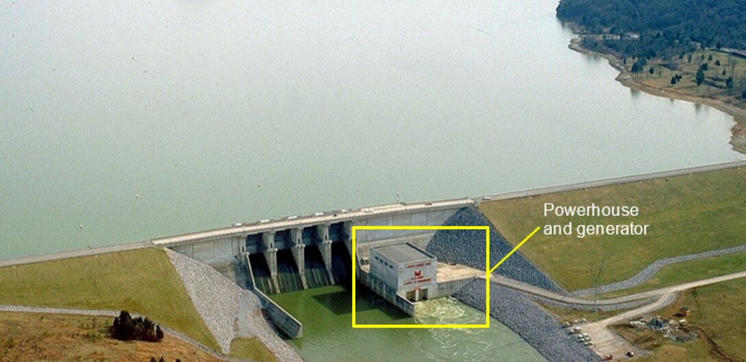 Powerhouse and Generator of the J. Percy Priest Dam and Reservoir Water Control Manual (WCM)