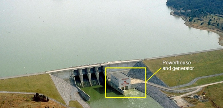 Powerhouse and Generator of the J. Percy Priest Dam and Reservoir Water Control Manual (WCM)