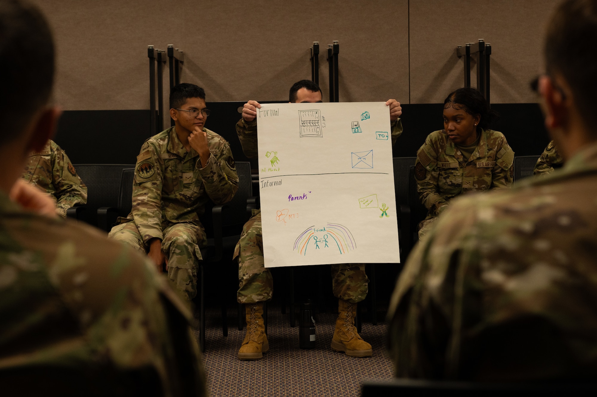 First Term Airmen hold a team discussion during a Wingman Guardian Connect class at Whiteman Air Force Base, Missouri, May 13, 2025. The WGC program is designed for FTA to encourage social connections and bolster resilience. (U.S. Air Force photo by Senior Airman Joseph Garcia)
