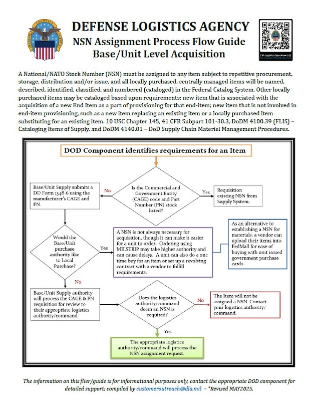 NSN Assignment Process Flow Guide thumbnail