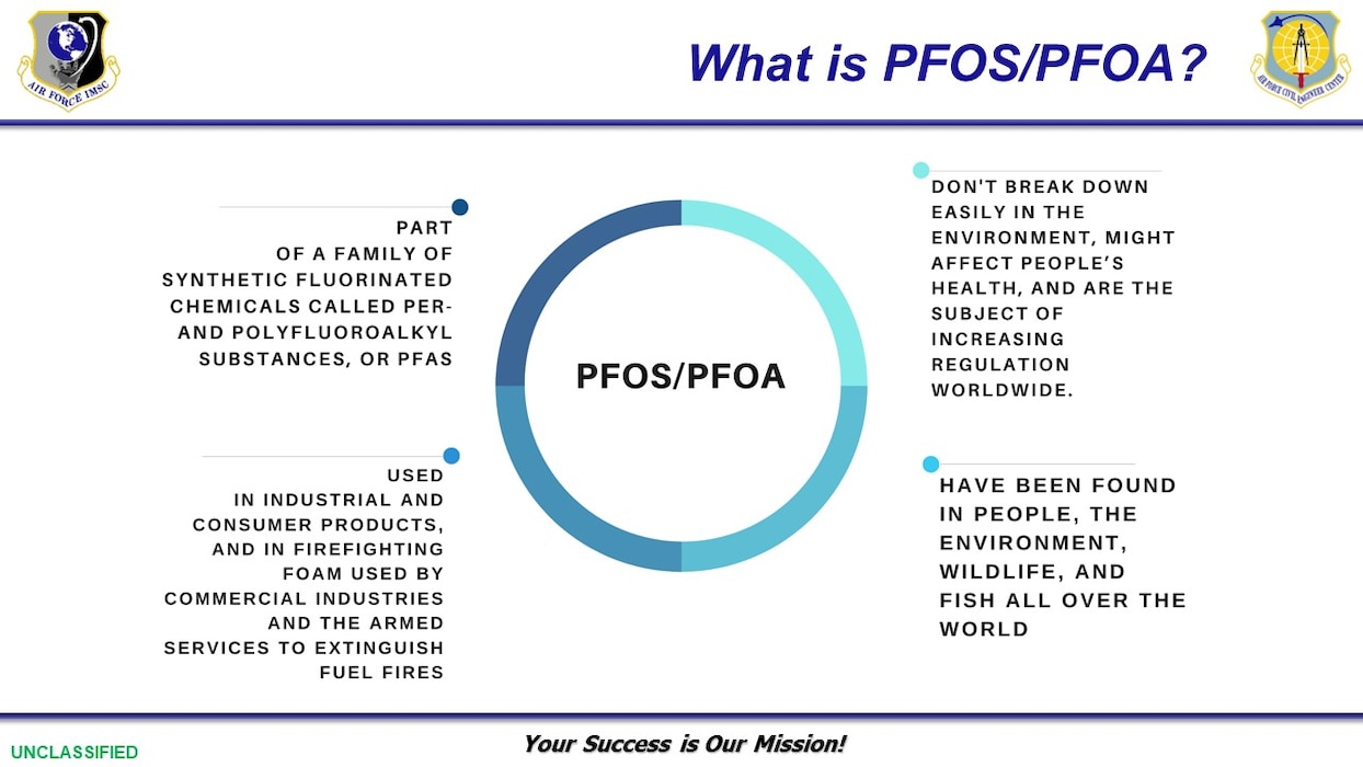 Introduction to PFOS/PFOA Outreach Strategy