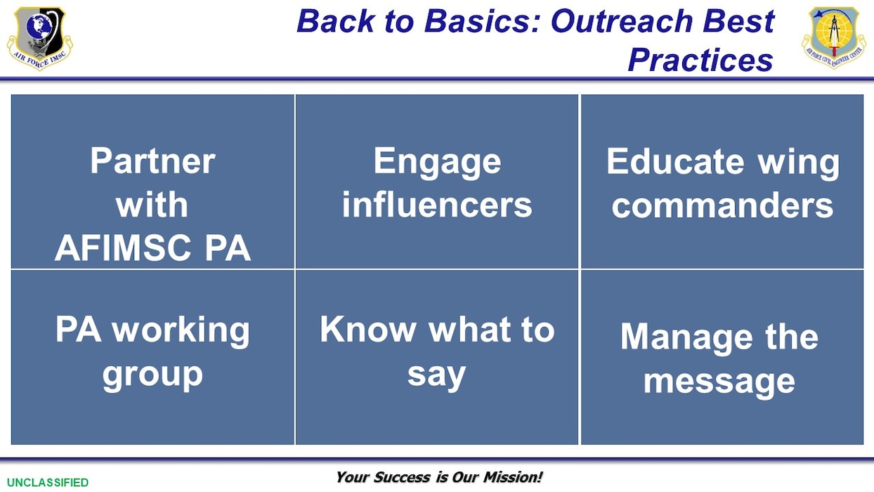 Introduction to PFOS/PFOA Outreach Strategy