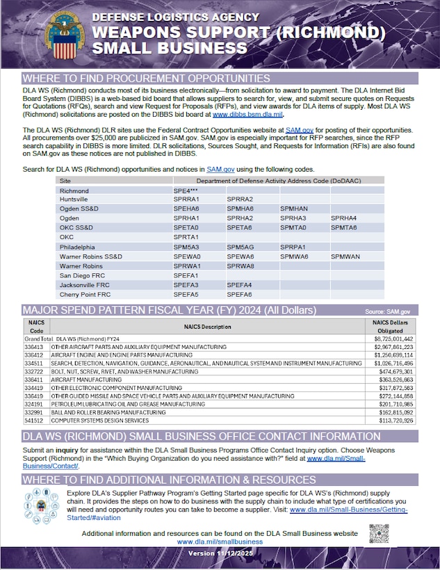 Weapons Support (Richmond) flyer providing information on what is procured, where to find procurement opportunities, major spend patterns, training opportunities, and contact info.