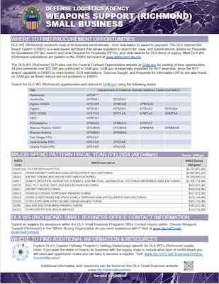 Weapons Support (Richmond) flyer providing information on what is procured, where to find procurement opportunities, major spend patterns, training opportunities, and contact info.