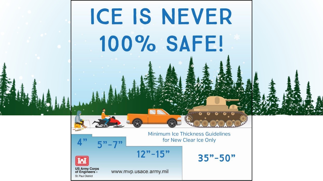 An ice safety graphic