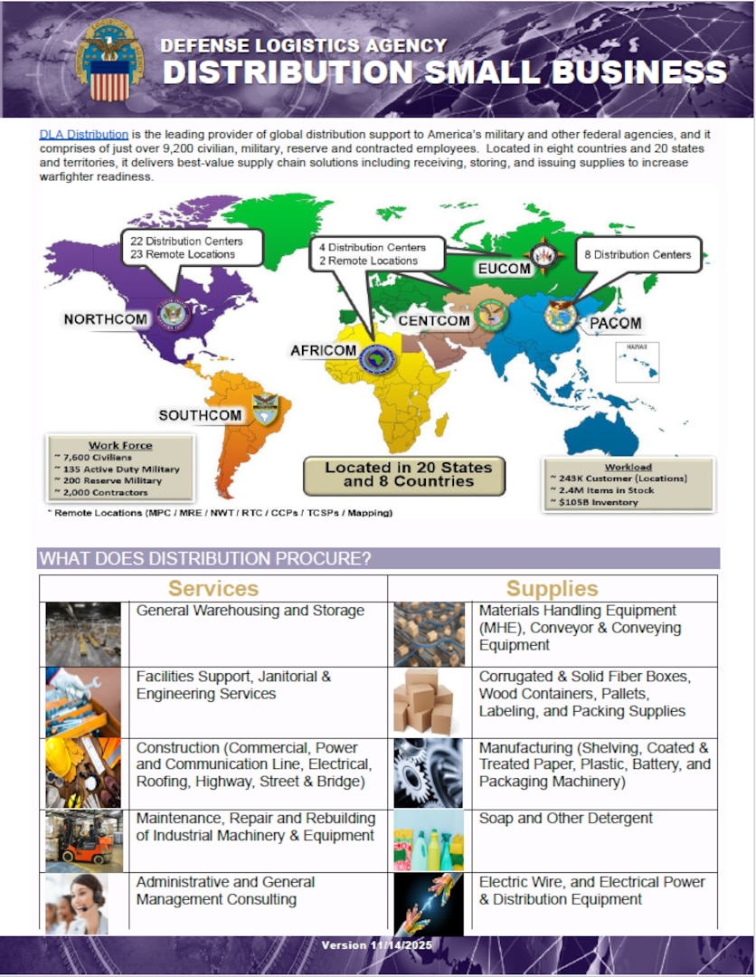 Distribution flyer provides information on what is procured, where to find procurement opportunities, major spend patterns, training opportunities, and contact info.