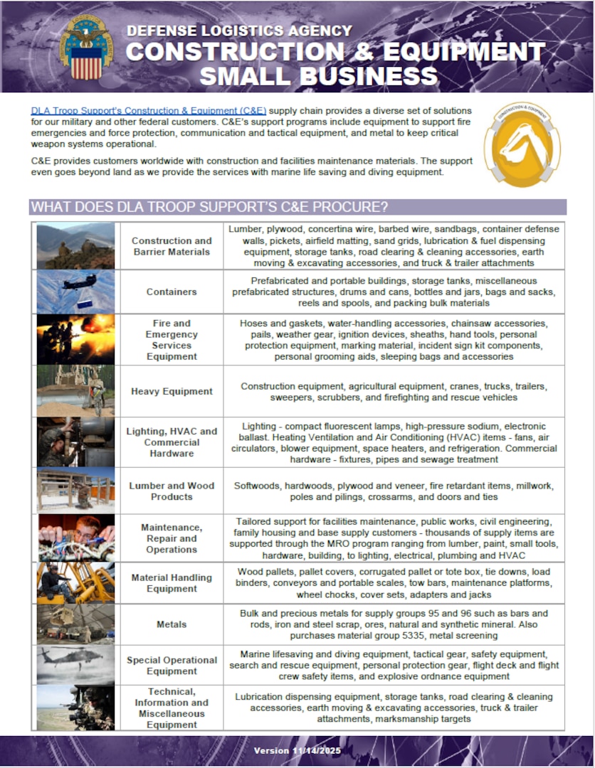 C&E flyer provides information on what is procured, where to find procurement opportunities, major spend patterns, training opportunities, and contact info.