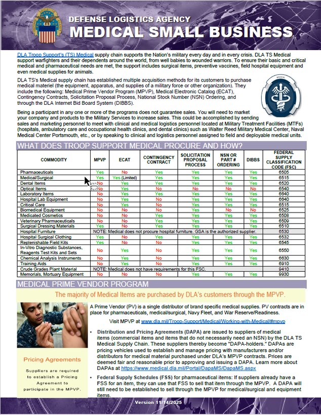 Medical flyer provides information on what is procured, where to find procurement opportunities, major spend patterns, training opportunities, and contact info.
