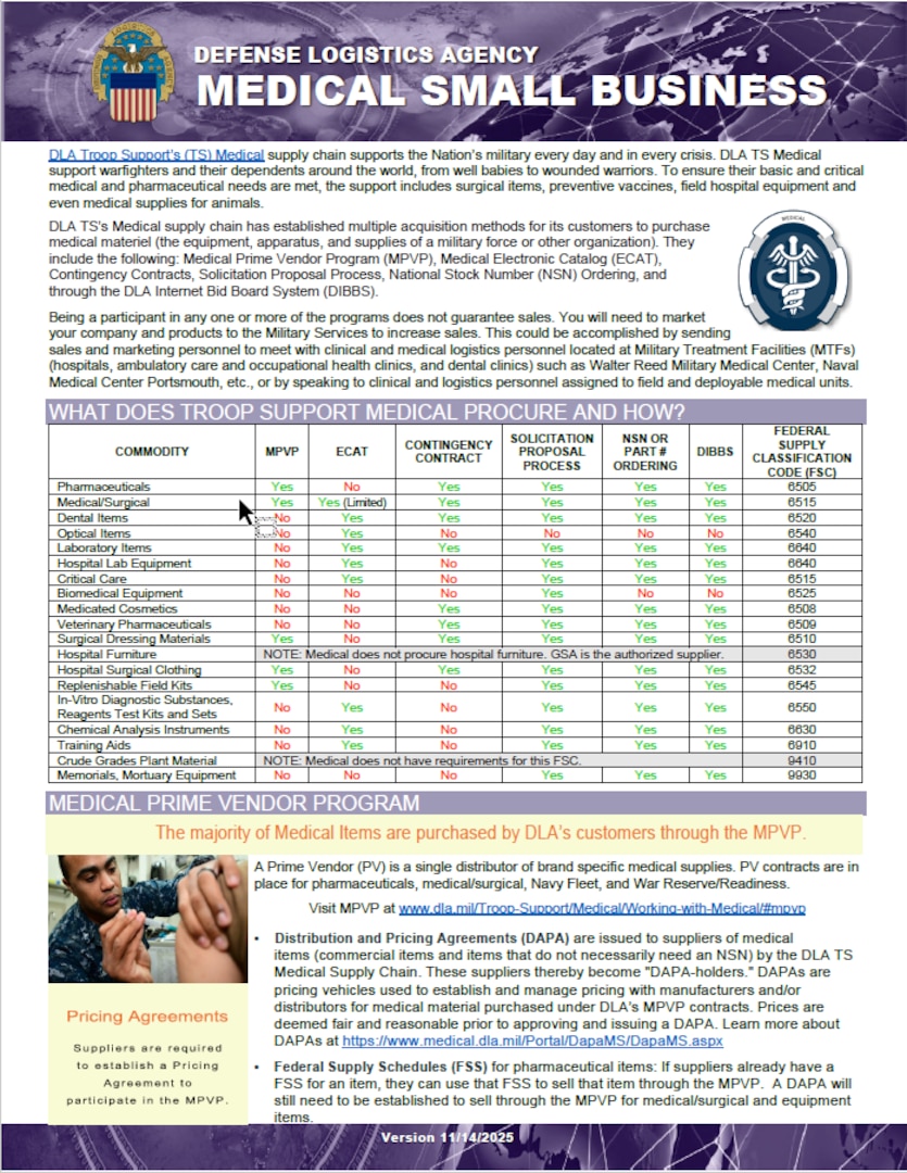 Medical flyer provides information on what is procured, where to find procurement opportunities, major spend patterns, training opportunities, and contact info.