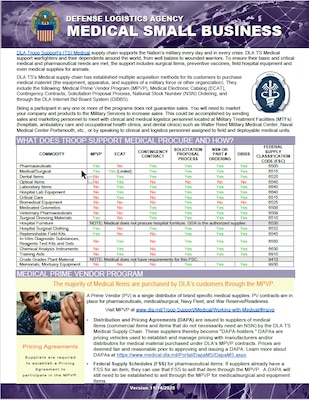 Medical flyer provides information on what is procured, where to find procurement opportunities, major spend patterns, training opportunities, and contact info.